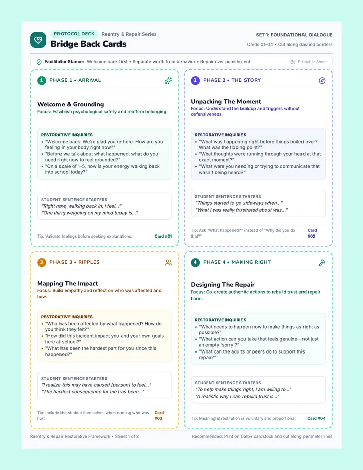 Bridge Back Cards