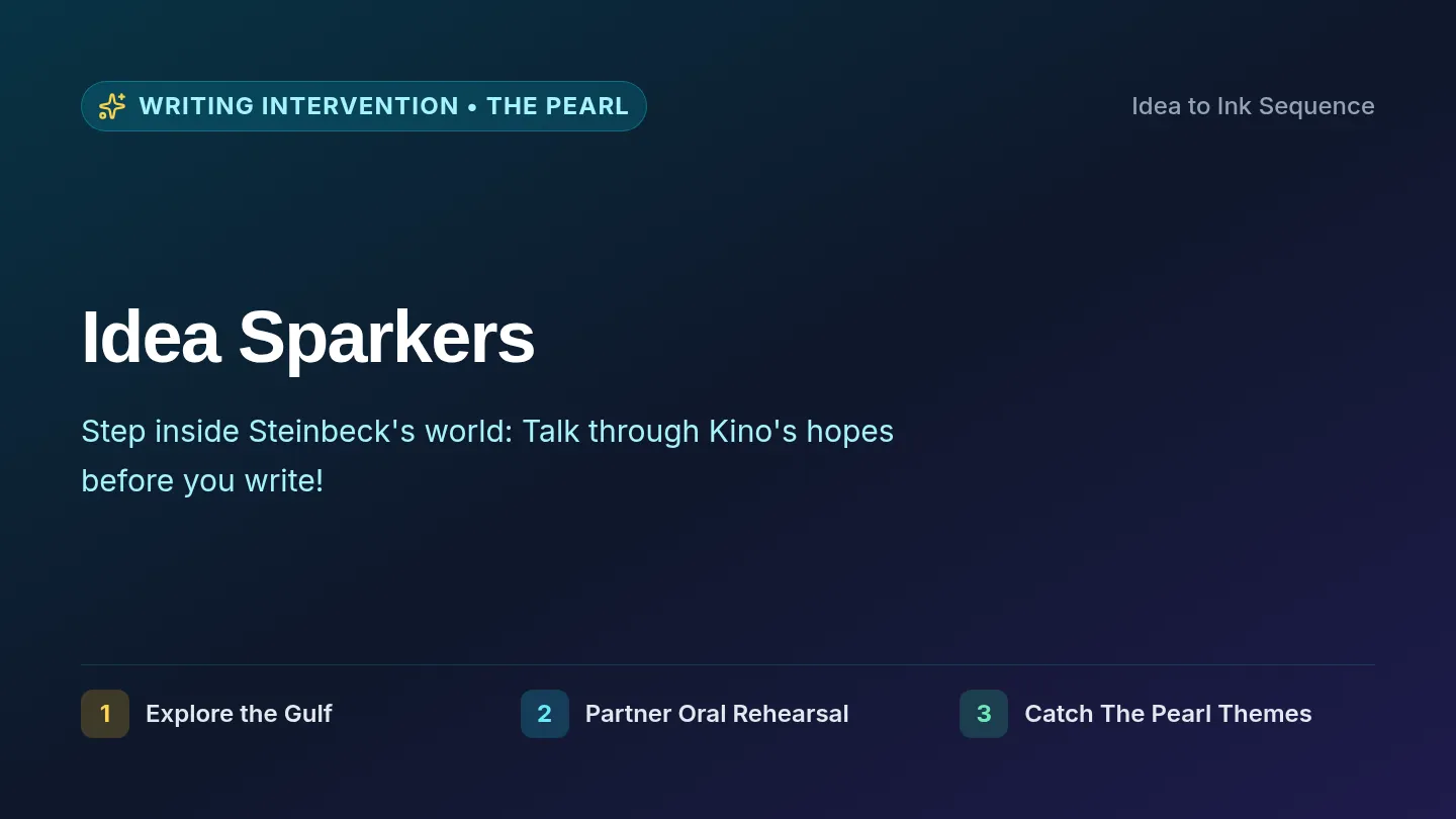 Idea Sparkers Slides