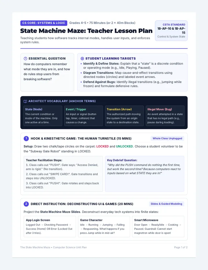 State Machine Lesson Plan