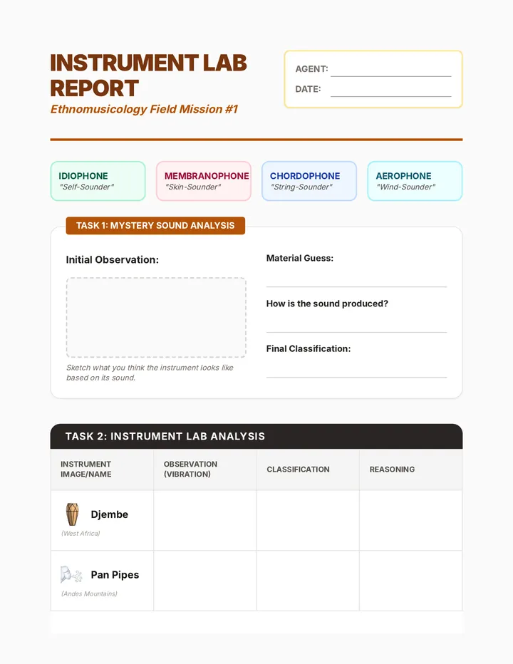 Instrument Lab Report