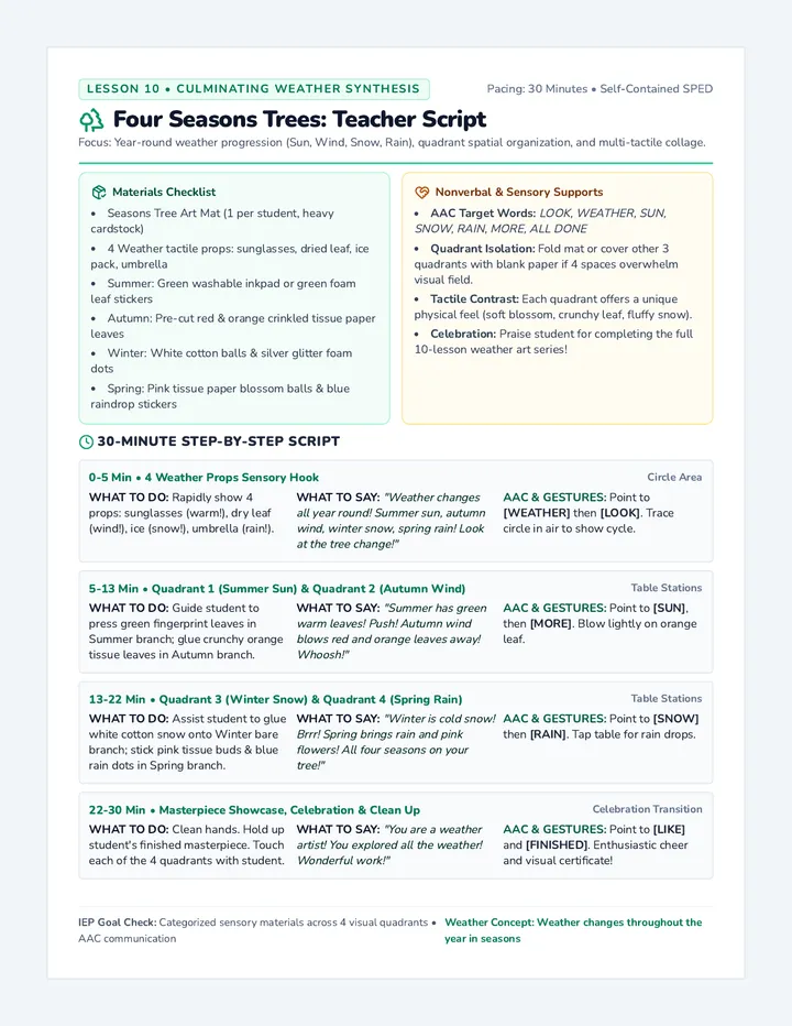 Seasons Tree Teacher Guide