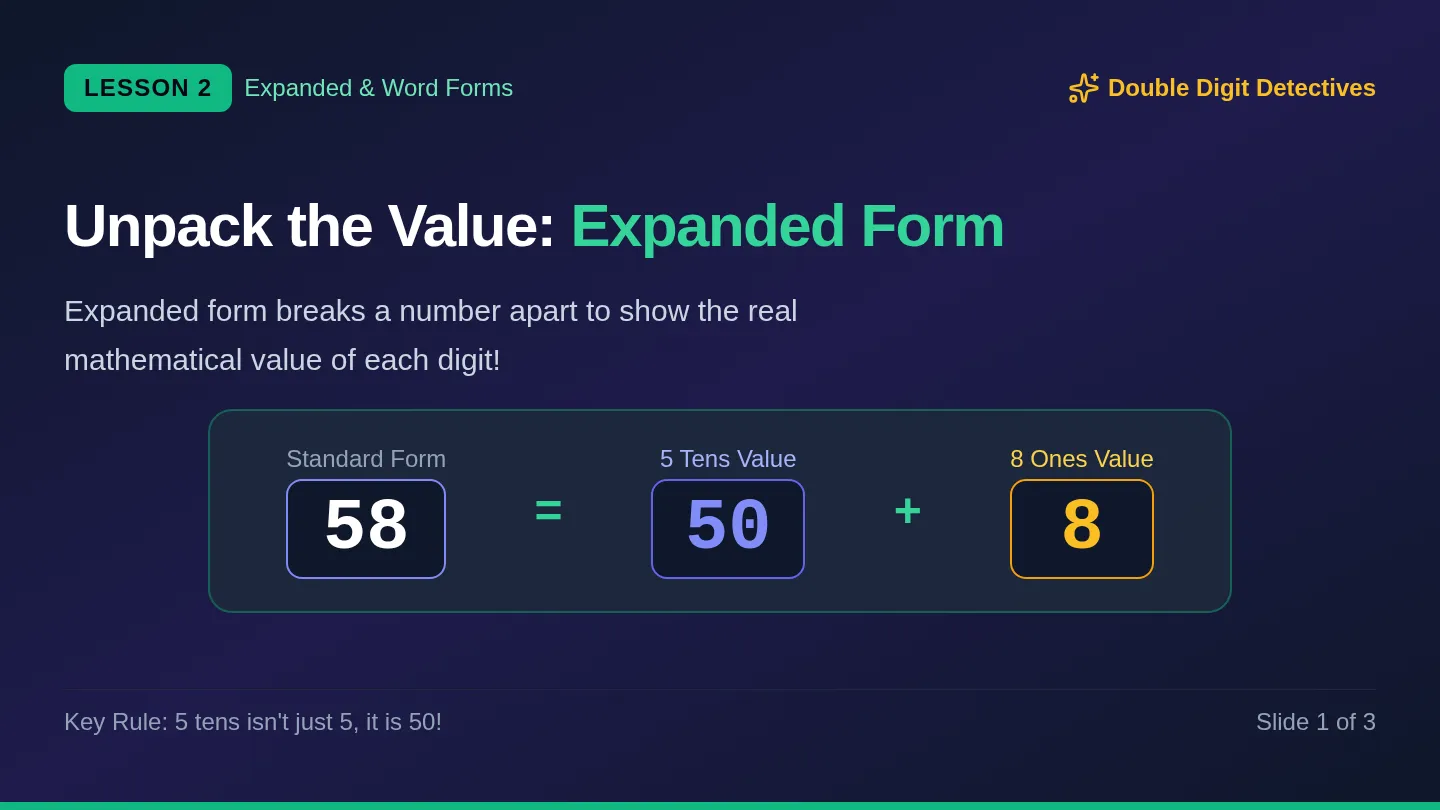 Expanded Power Slides