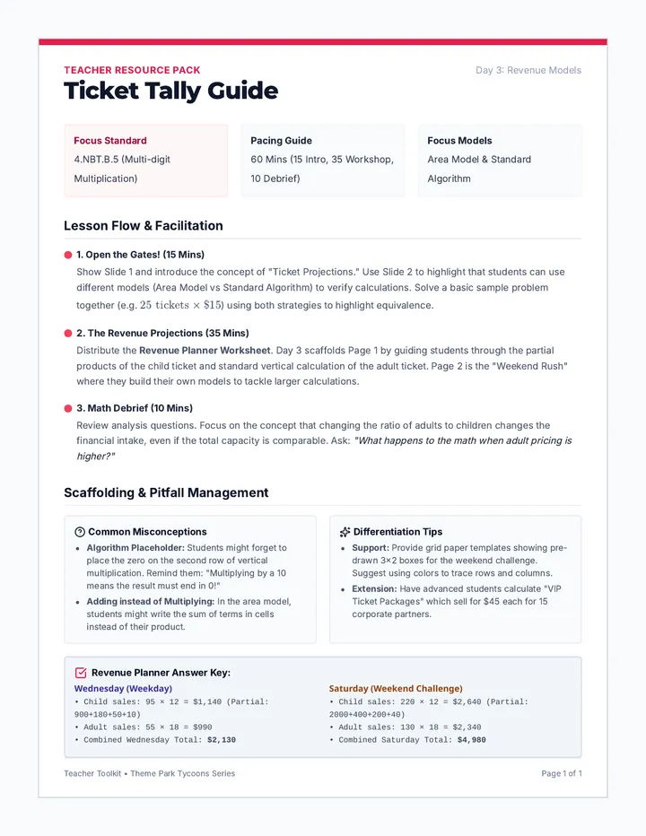 Ticket Tally Teacher Guide