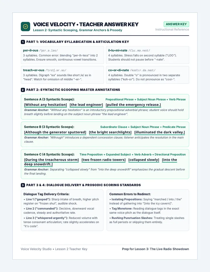 Phrase Masters Answer Key