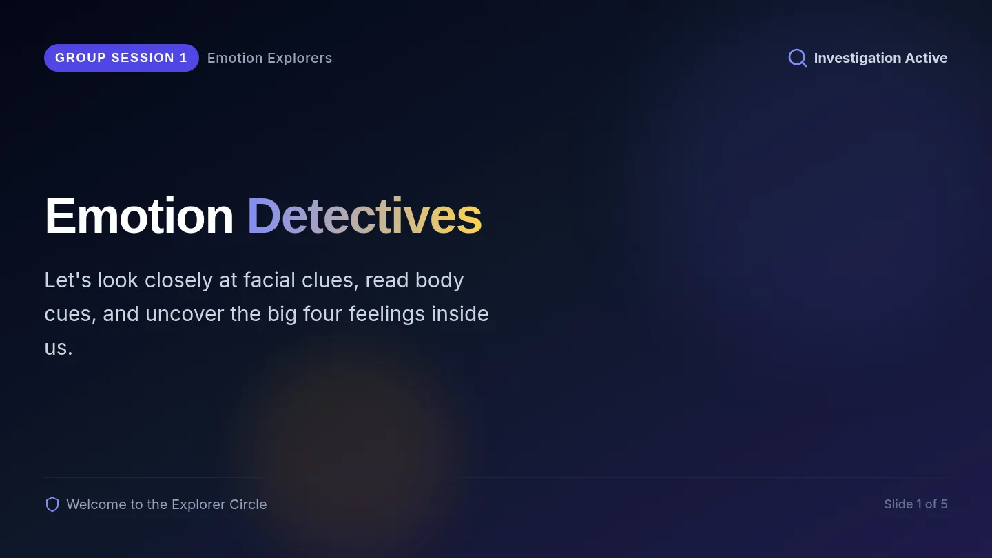 Emotion Detectives Slides