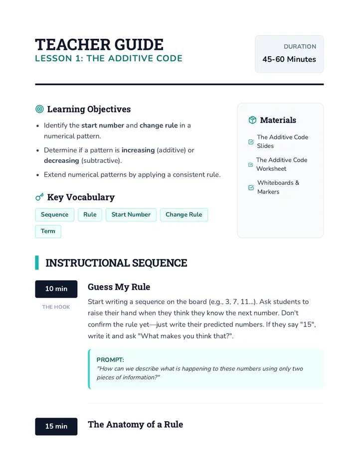 The Additive Code Teacher Guide