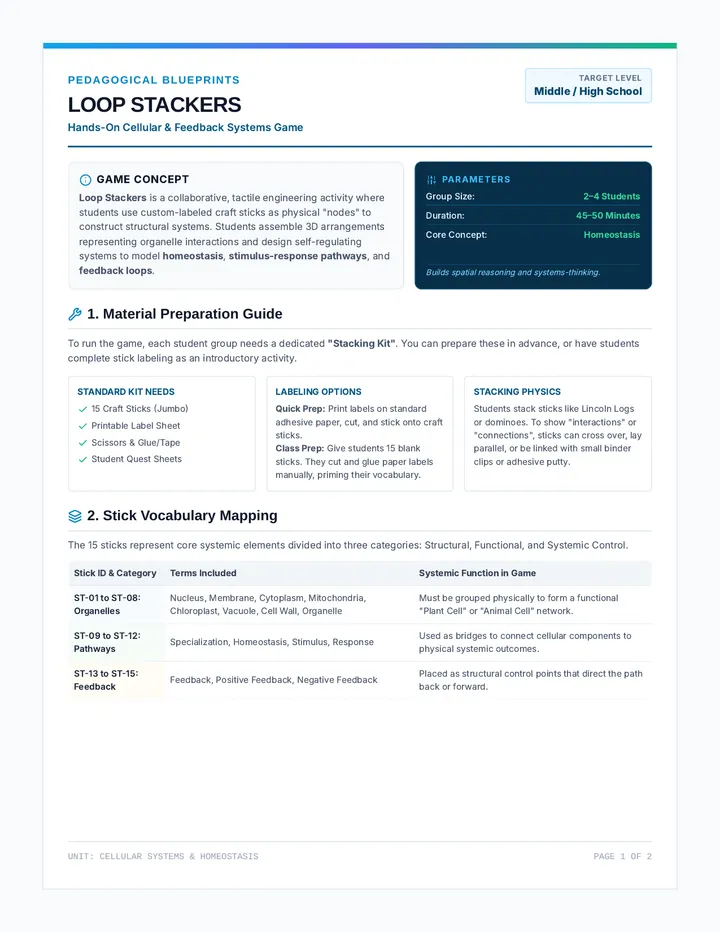 Loop Stackers Teacher Guide
