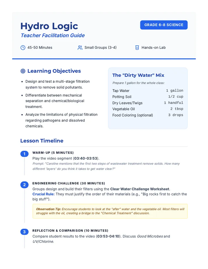 Hydro Logic Teacher Guide