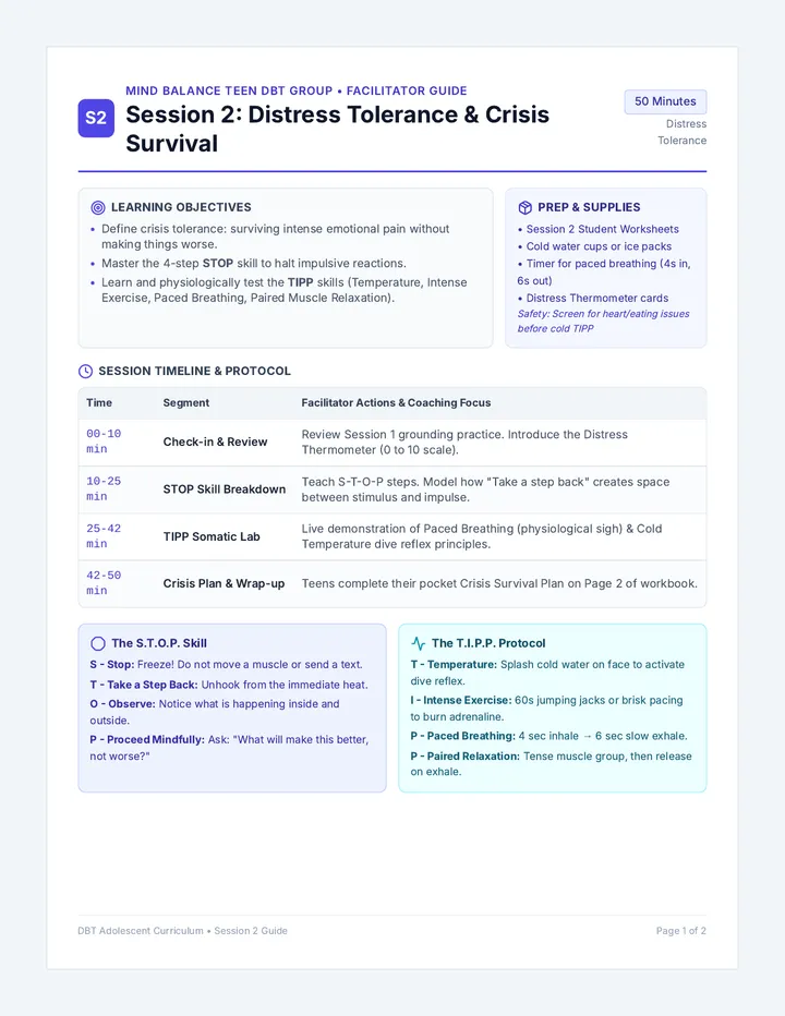 Crisis Calm Facilitator Guide