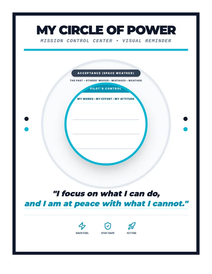 Circle of Power Poster