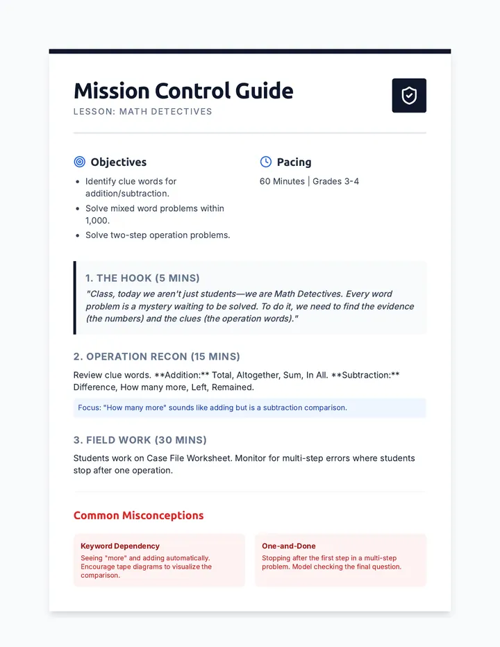Mission Control Guide