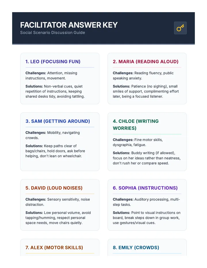 Social Scenario Answer Key