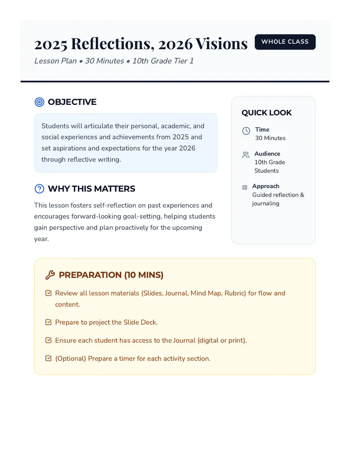 Reflections and Visions Lesson Plan