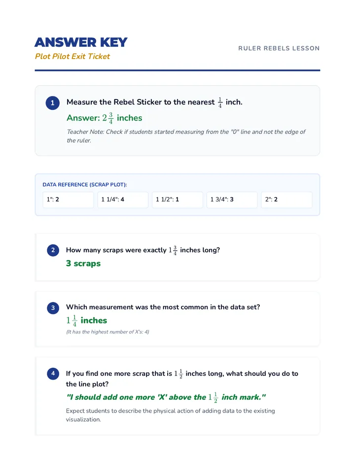 Plot Pilot Answer Key