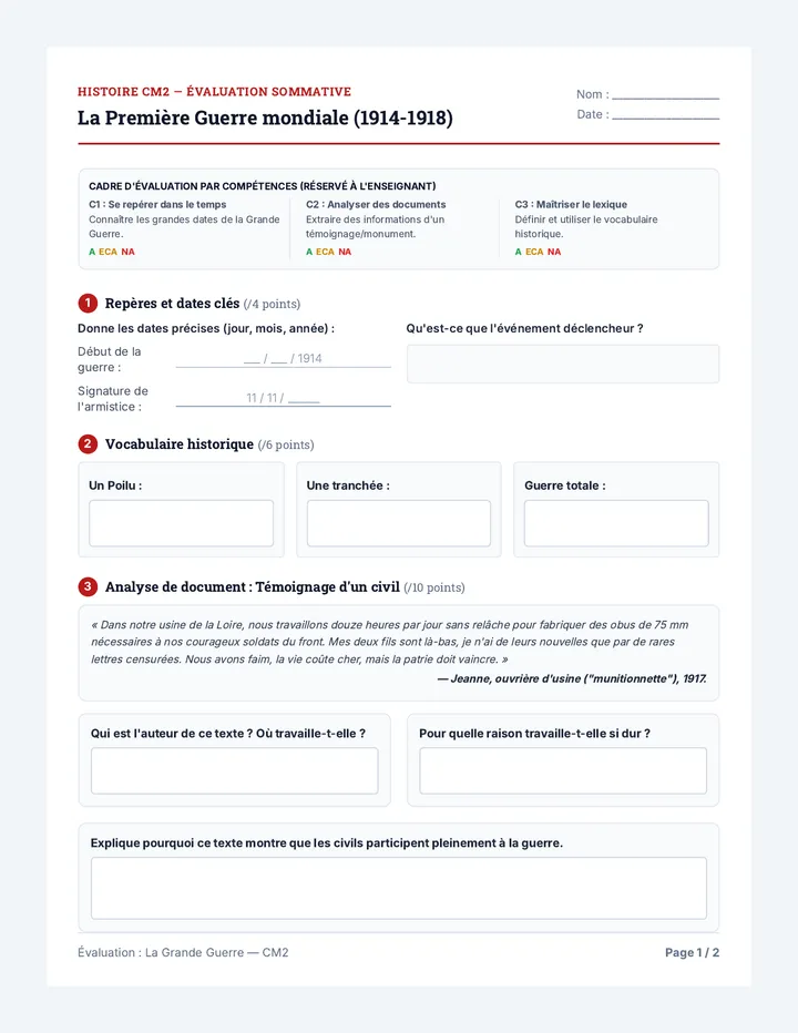 Grande Guerre Evaluation