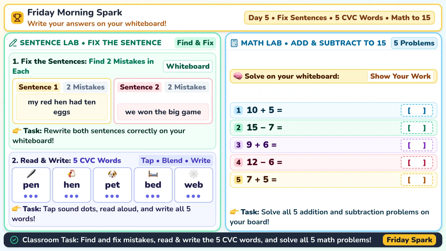 Friday Morning Spark Slides