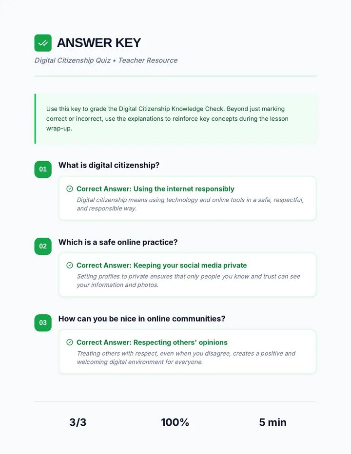 Digital Citizenship Answer Key