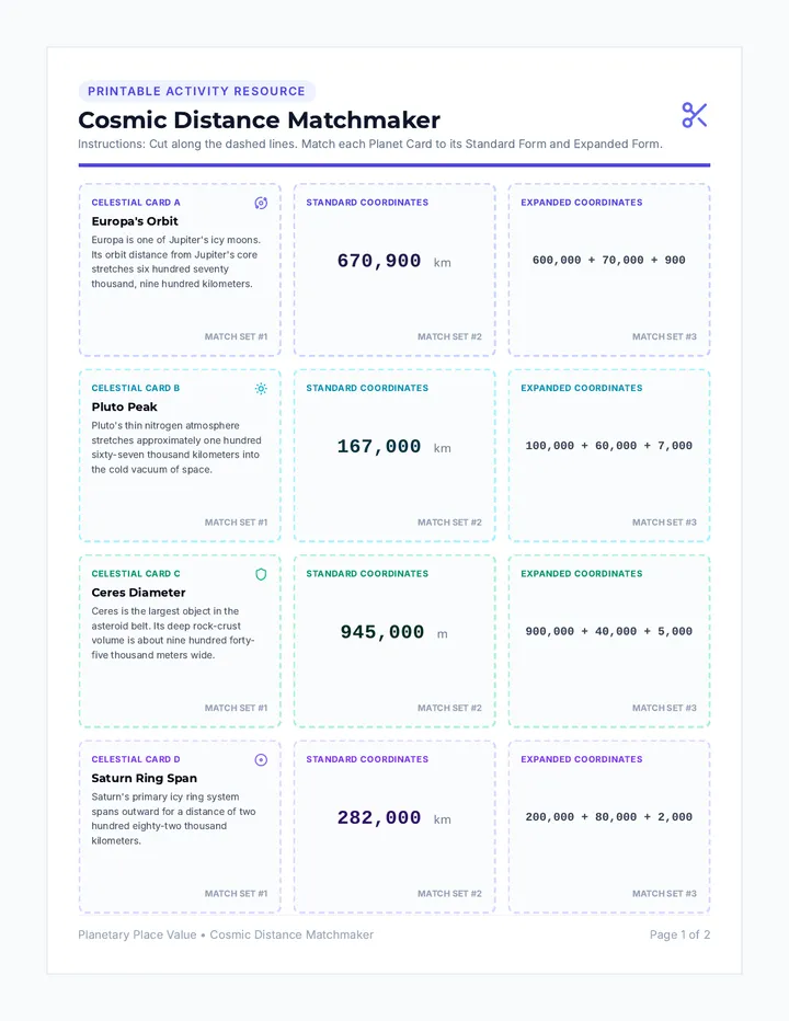 Cosmic Distance Sorting Activity