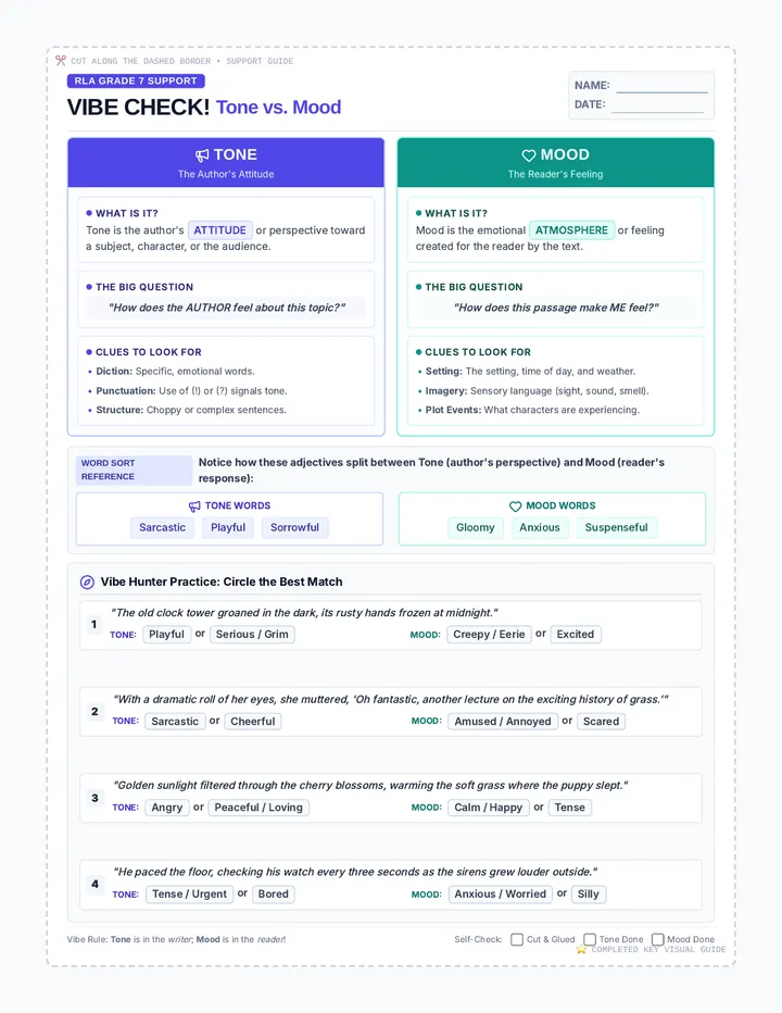 Vibe Check Support Chart