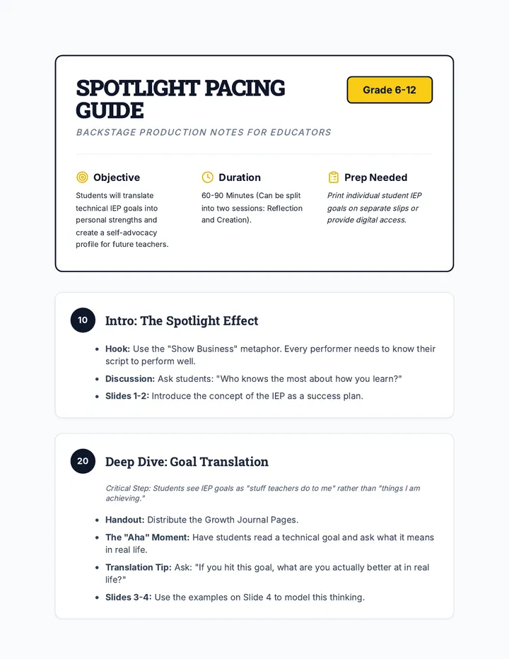 Spotlight Pacing Guide