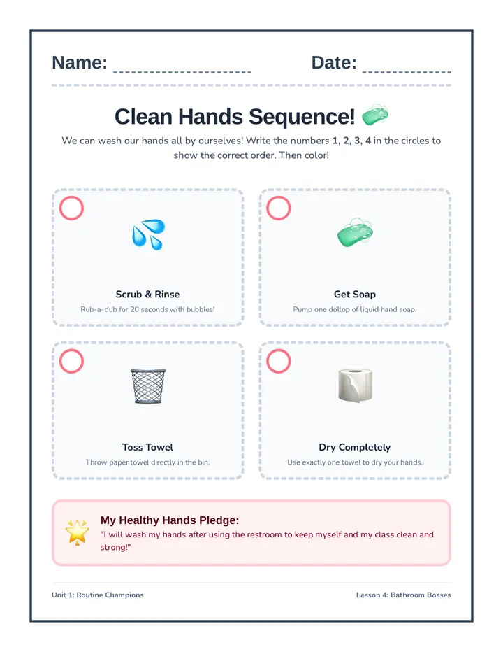 Clean Hands Sequence Worksheet