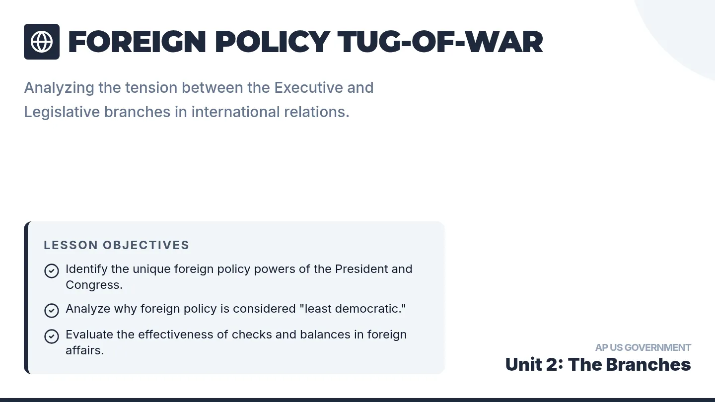 Foreign Policy Tug of War Slides