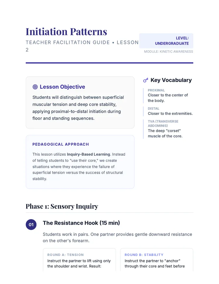 Initiation Patterns Teacher Guide