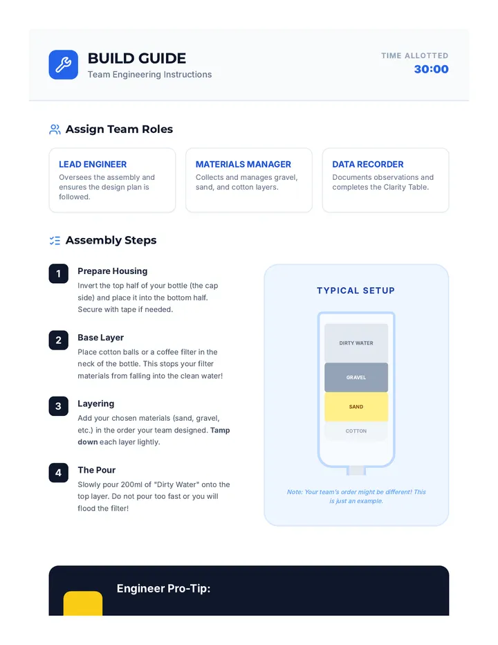 Group Build Instructions Handout