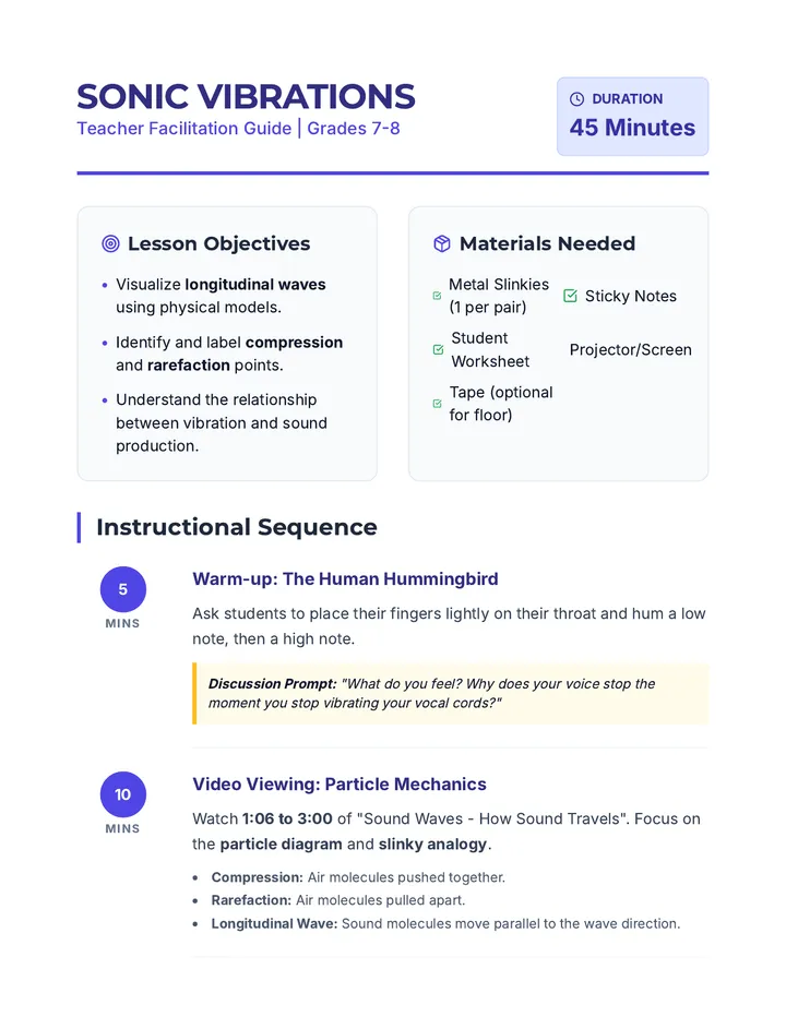 Sonic Vibrations Teacher Guide