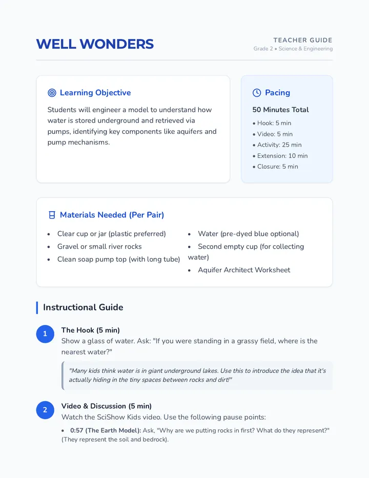 Well Wonders Teacher Guide