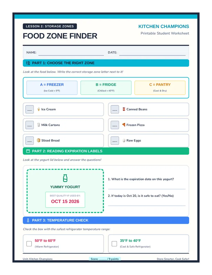 Food Storage Worksheet
