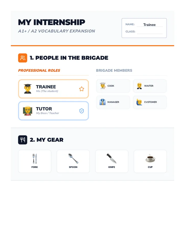 Kitchen Crew Worksheet