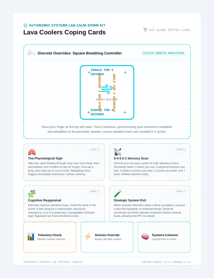 Lava Coolers Coping Cards