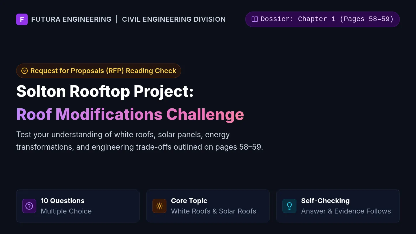 Rooftop Modifications Challenge Slides