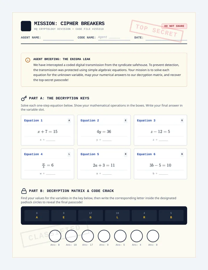 Cipher Breakers Worksheet