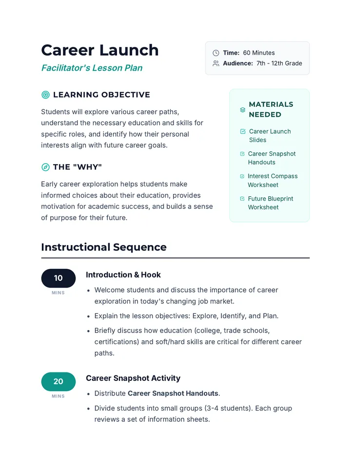 Career Launch Lesson Plan