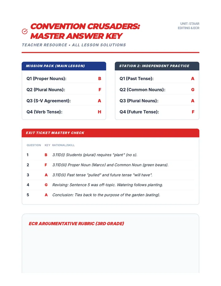 Convention Crusaders Answer Key