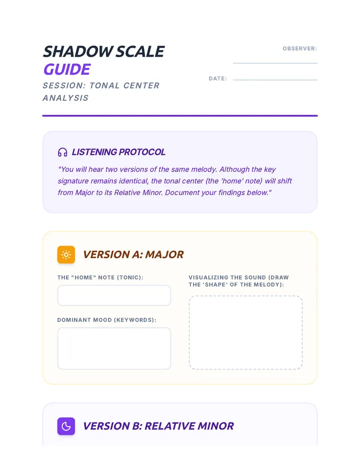 Shadow Scale Listening Guide