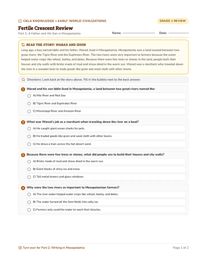 Fertile Crescent Review Worksheet
