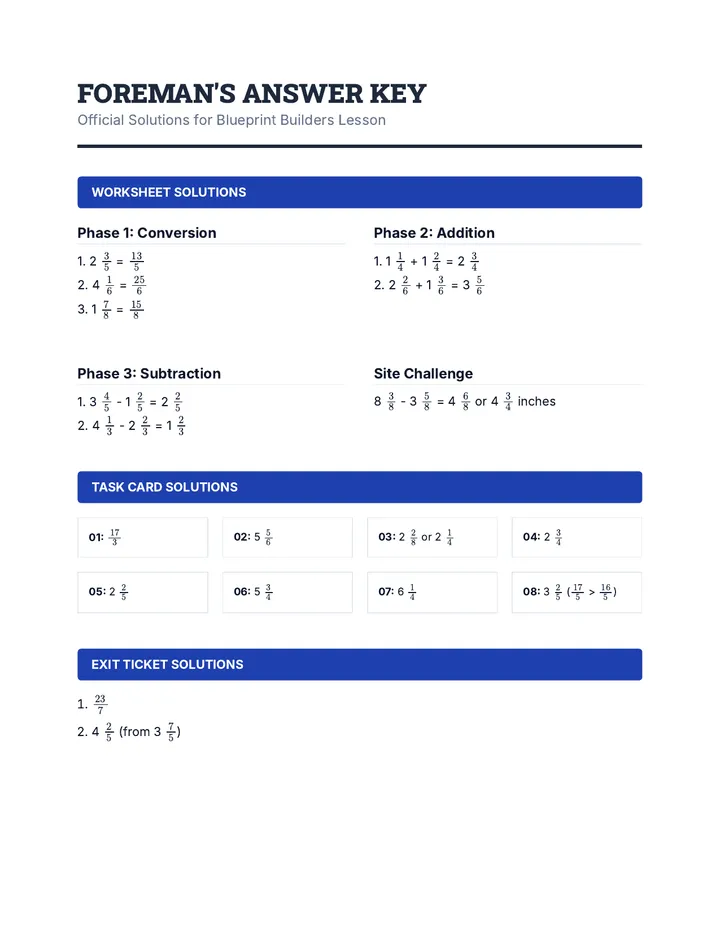 Blueprint Builders Answer Key