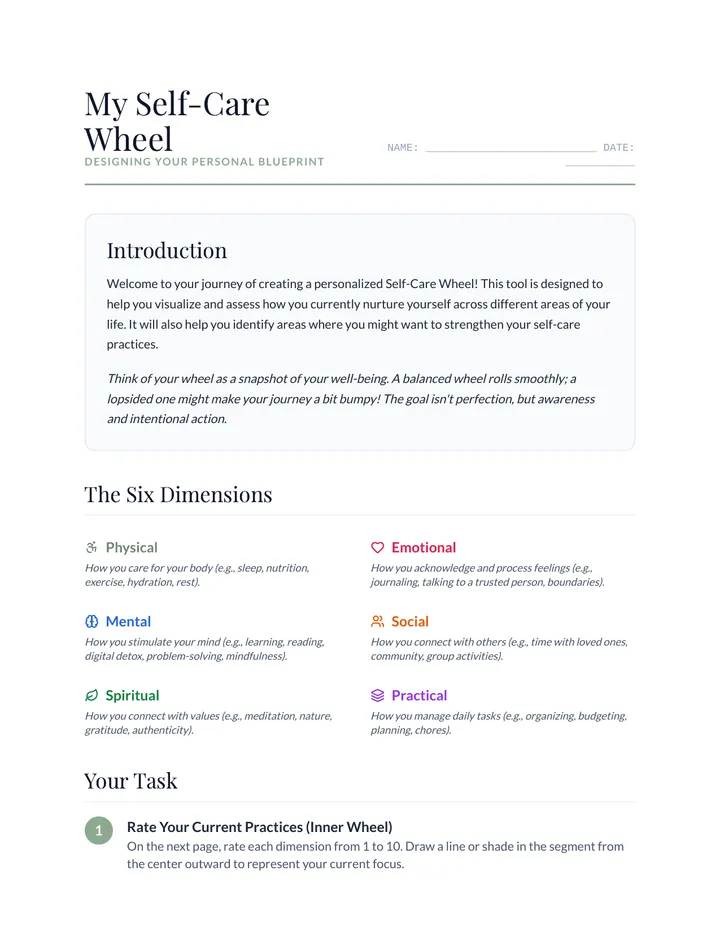 My Self-Care Wheel Project