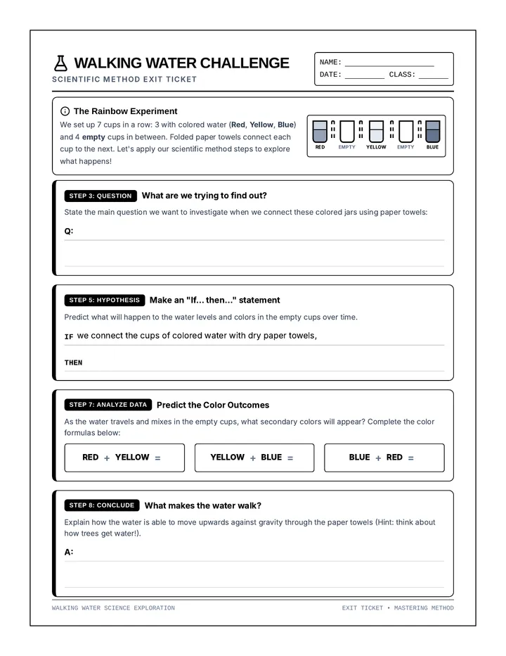 Walking Water Exit Ticket