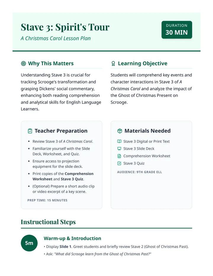 Stave 3 Lesson Plan
