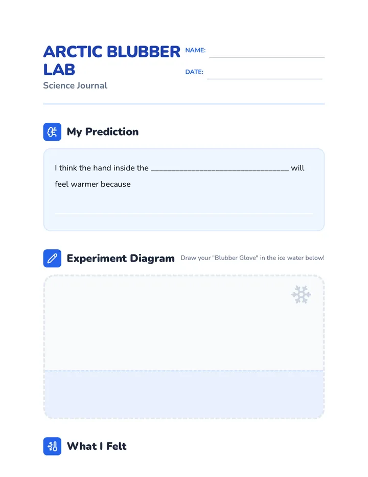 Blubber Lab Journal Worksheet