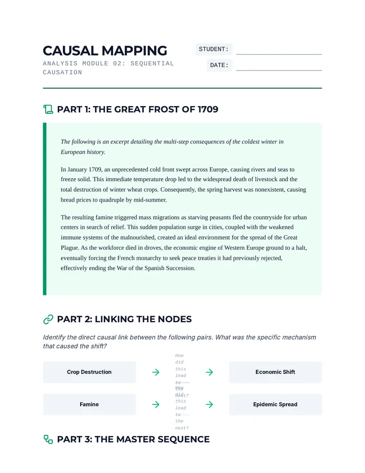 Causal Mapping Worksheet