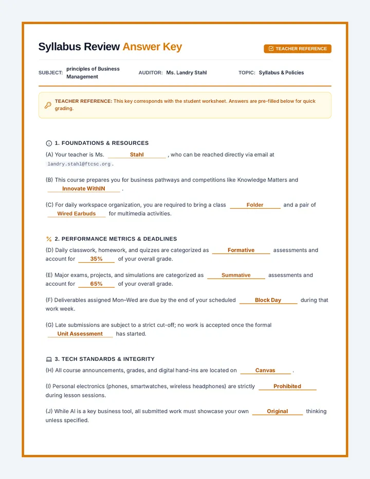 Syllabus Blueprint Answer Key
