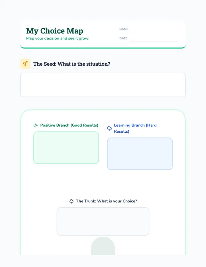 Choice Map Worksheet