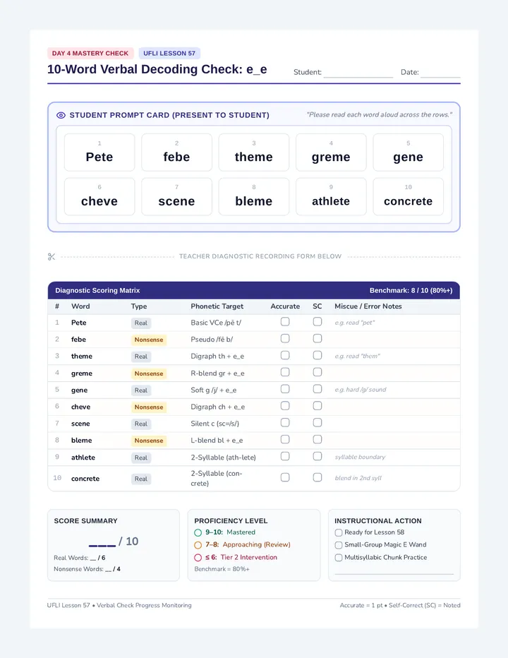 Verbal Check Exit Ticket