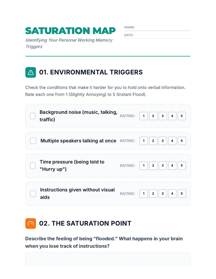 Saturation Map Worksheet