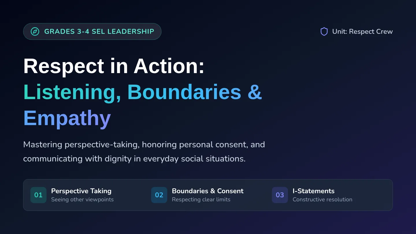 Respect in Action Slides